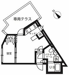 ジェイエムケー田園調布 101