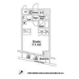 コンフォリア池尻 502