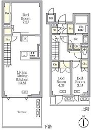アジールコート都立大学
