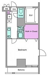 パークフラッツ西早稲田 506