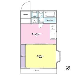 ヴィラ・ハーモニー目黒川 801