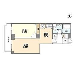 グランド・スポット