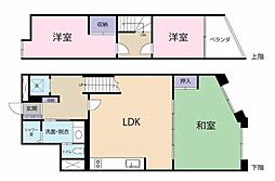 原宿タウンホーム