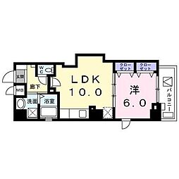 サリックス浅草 502