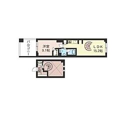 レジデンスシャルマン月島 728