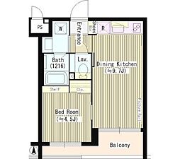 ガーデンコートアネックス