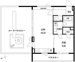エスセナーリオ高輪 501