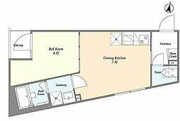 フラッフィー西早稲田 701