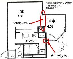ビューパレー新宿新都心