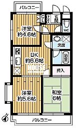 エス・コート駒沢