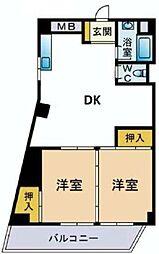 セイショウ・ヴィレッジ