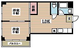 セイショウ・ヴィレッジ