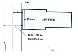 渋谷区神宮前　建築条件無し売地