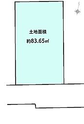 杉並区成田東　建築条件無し売地