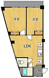 ドルフケンマート 501号室