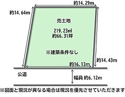 御池台3丁　土地