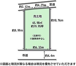 小阪 建物付き売土地