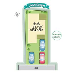 京田辺市 大住駅 徒歩７分