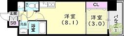 セレニテ神戸ミラクノール