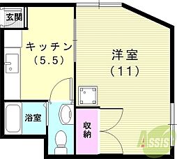 シャトー平野