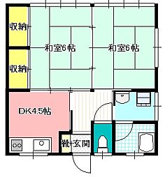 久保田アパート