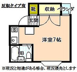 日通プロパンビル