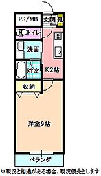 リバーヒルズ大門