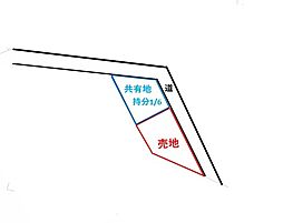 飯田市鼎下山土地