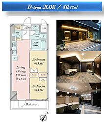 レジディア中目黒III