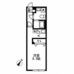 ザ・パーククロス千歳烏山