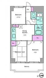 チェスターハウス川口