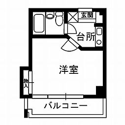 アネックス国領