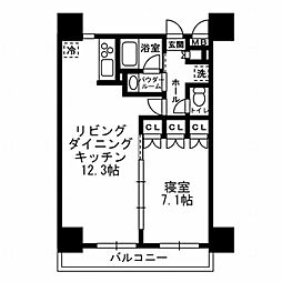 レジディア月島III