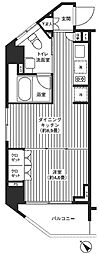 レジディア渋谷