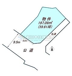 御殿場市二枚橋売土地