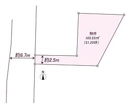 長泉町中土狩売土地