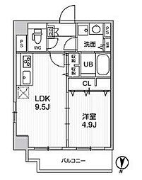 ＲＯＯＴｓ　Ｒｙｏｇｏｋｕ（ルーツ両国） 903