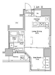 プラウドフラット浅草雷門 903