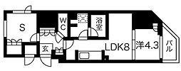 シーズンフラッツ上野御徒町 604