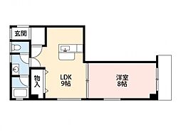 ビオスクレーネー 301号室