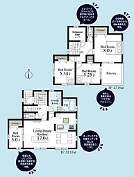 川越市仙波町3丁目　新築一戸建て　第3　1号棟
