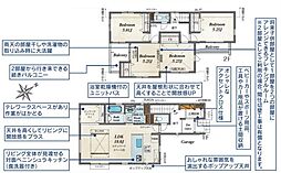 ふじみ野市大井中央1丁目　新築一戸建て　2号棟