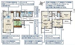 ふじみ野市大井中央1丁目　新築一戸建て　1号棟