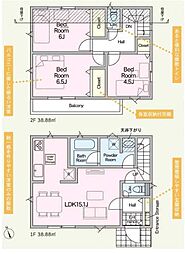 さいたま市緑区三室　新築一戸建て　第43　1号棟