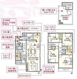 東村山市久米川町5丁目　新築一戸建て　1期　2号棟