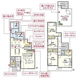 東村山市久米川町5丁目　新築一戸建て　1期　3号棟