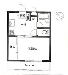 みなともハイツ旗の台 202