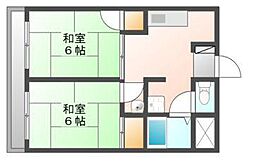 グランディール門田屋敷 601