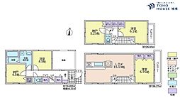 江戸川区南小岩5丁目