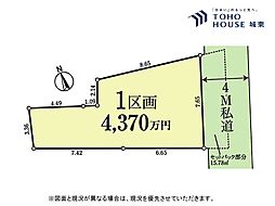 足立区梅田6丁目